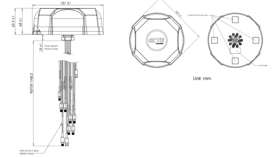 TE Connectivity Antennes MiMo 4x4 FP40 Ultra